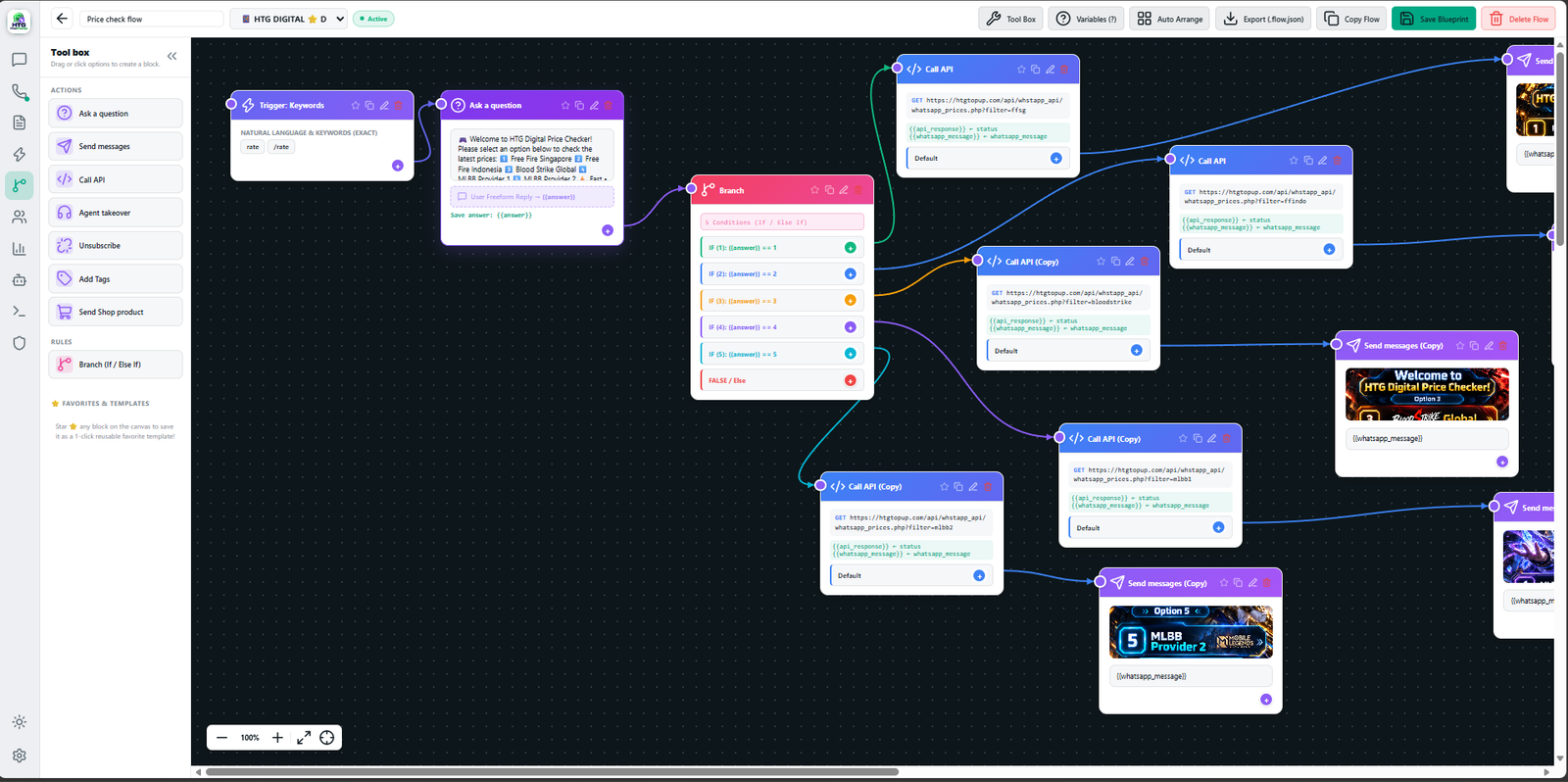 Visual Workflow Canvas Builder
